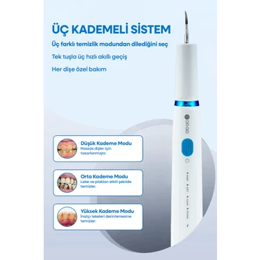 Dr.Bei GYC2 Şarjlı Ultrasonik Diş Taşı Temizleme Cihazı 3 Farklı Mod ile Beyaz