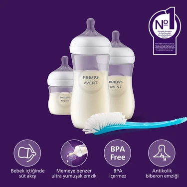 Philips Avent Doğal Tepkili Yenidoğan Hediye Seti,