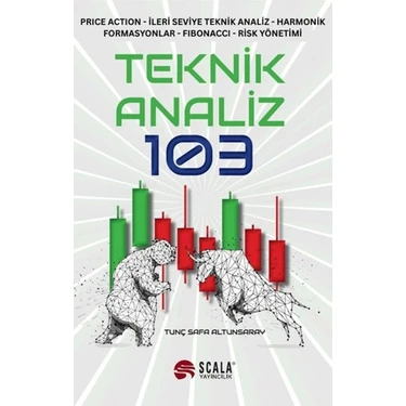 SHC4200 Teknik Analiz